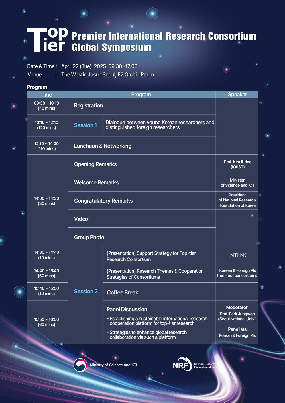 Top-Tier Premier International Research Consortium Global Symposium
